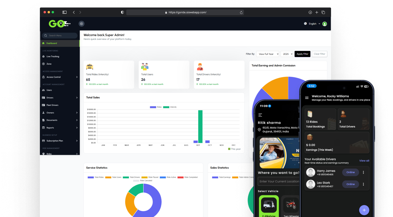 gorideworkflow_banner