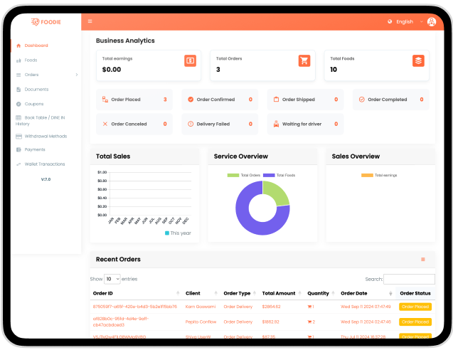 fd_restaurant-panel-1