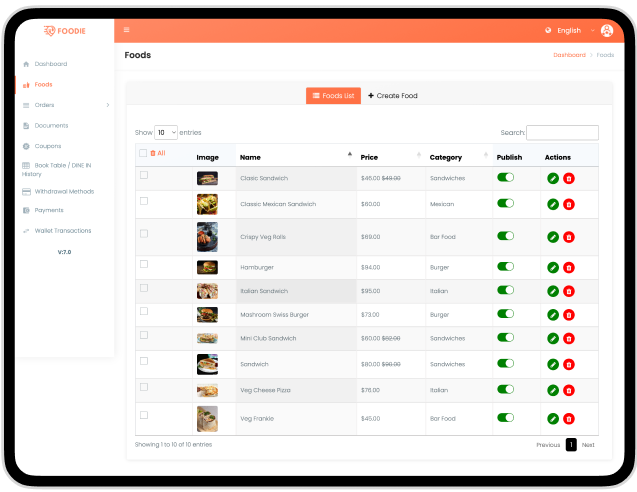 fd_restaurant-panel-2