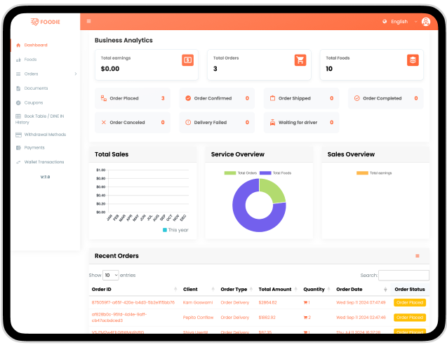 fd_restaurant-panel-3-1