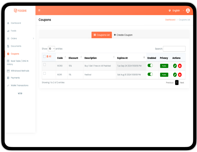 fd_restaurant-panel-4