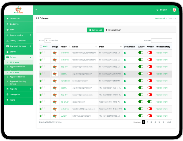 gromart-admin-panel2
