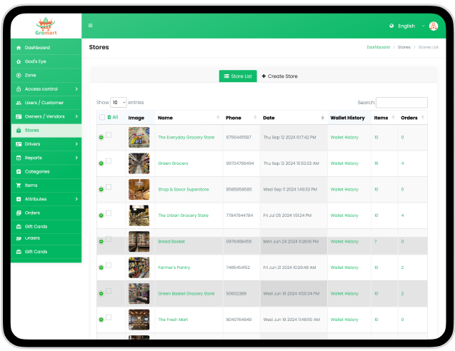 gromart-admin-panel3