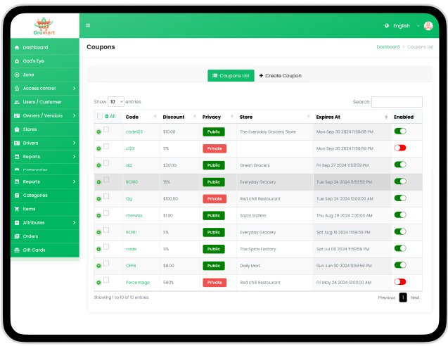 gromart-admin-panel5