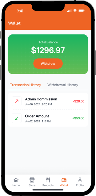 gromart-store-images-3