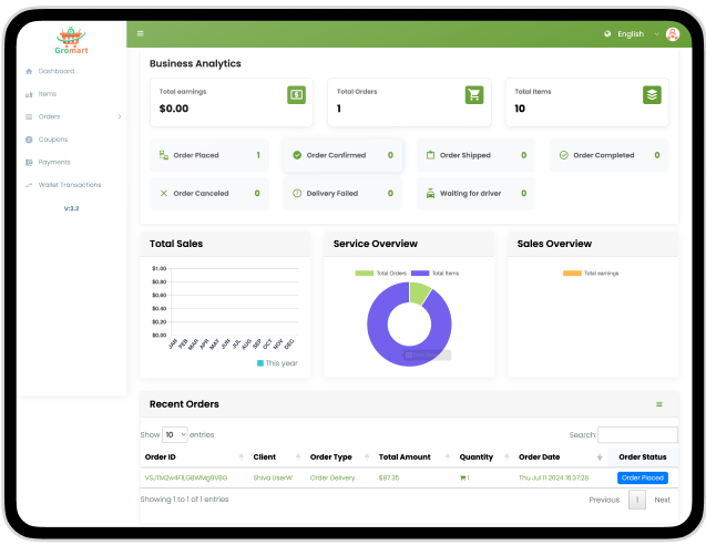 gromart-store-panel4